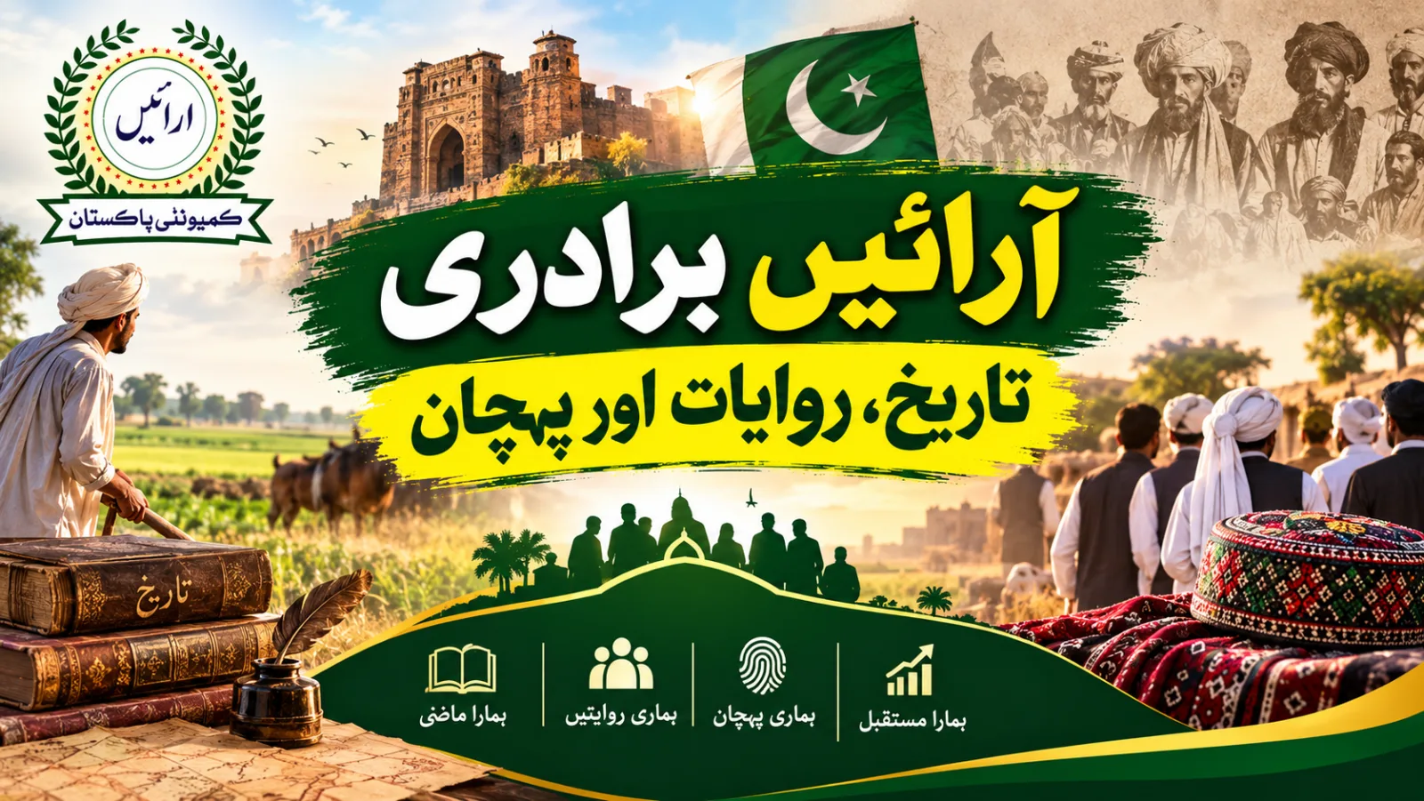 آرائیں برادری: تاریخ، روایات اور پہچان