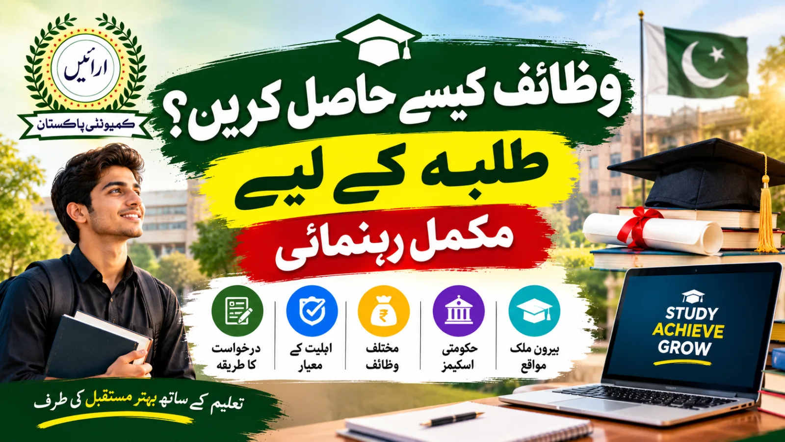وظائف کیسے حاصل کریں: طلبہ کے لیے مکمل رہنمائی